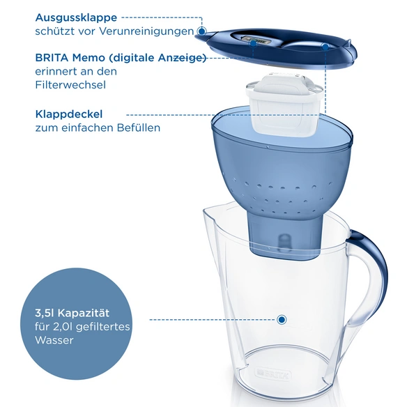 Wasserfilterkanne »Marella XL«, 3,5 L, blau