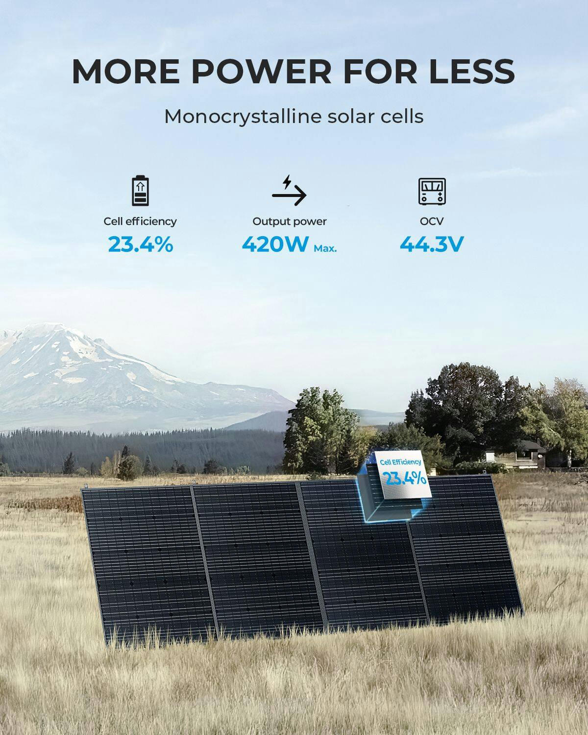 Bluetti 420W PV420 Foldable Solar Panel