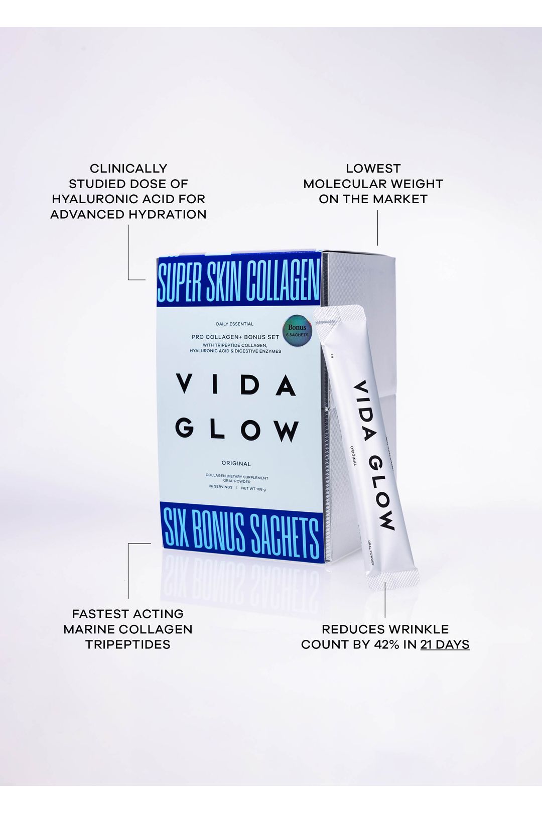 Vida Glow Pro Collagen  Bonus Set