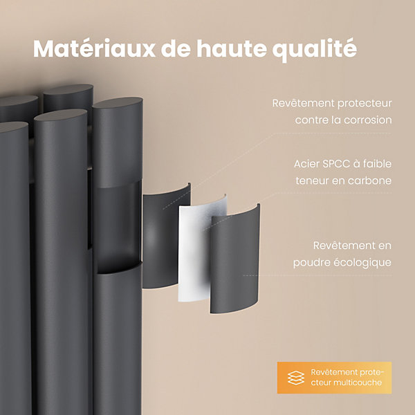 EMKE Radiateur eau chaude en acier Tube Rond Radiateur Mural Anthracite 180x24cm 678W Double Couche