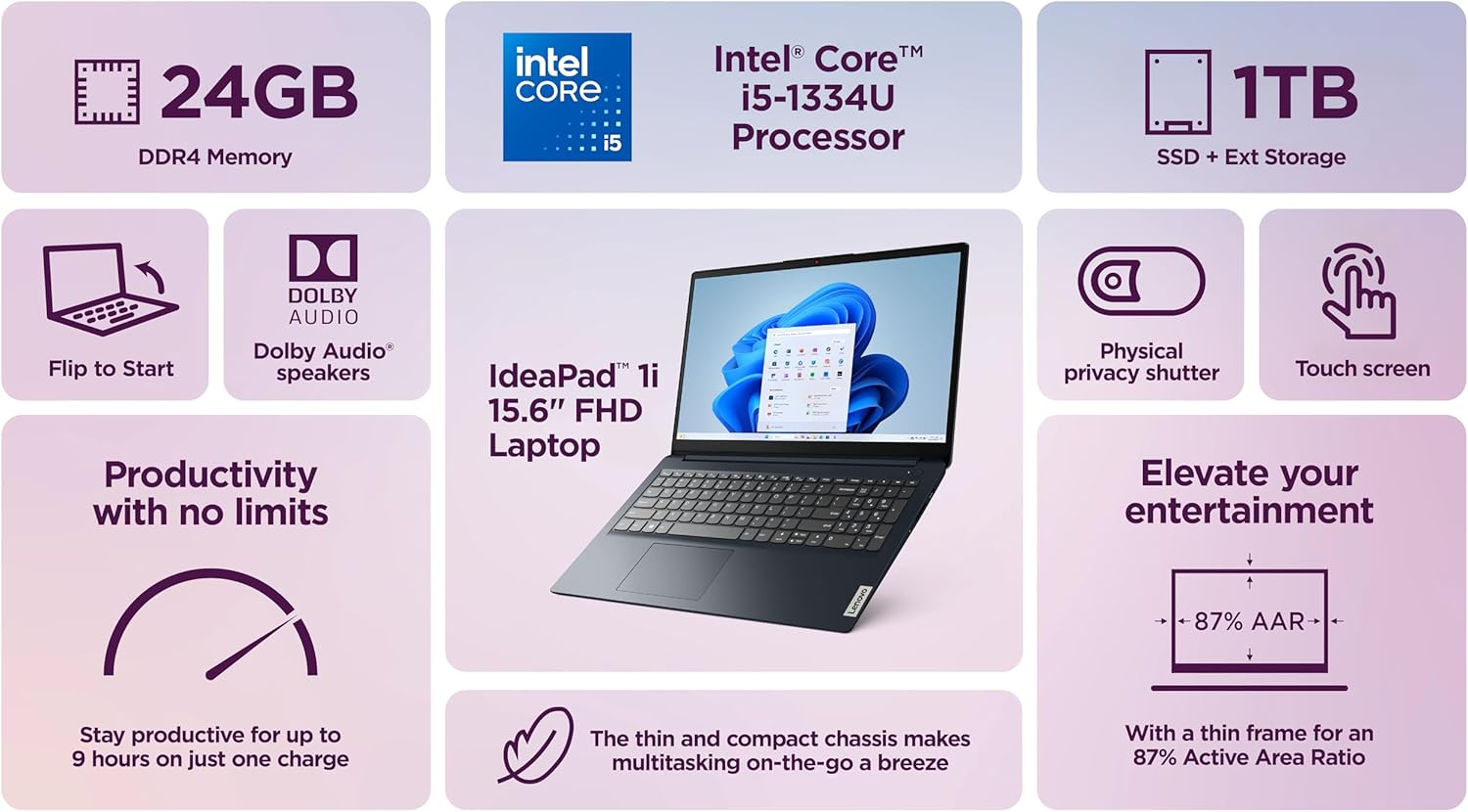 Lenovo IdeaPad Touchscreen Laptop 2025-2026 Business Computer  Lifetime Office  15.6 FHD  10-Core Intel i5  24GB RAM  1TB Storage (512GB SSD +500GB Ext)  Long Battery  MarxsolAccessory  Win 11 Pro