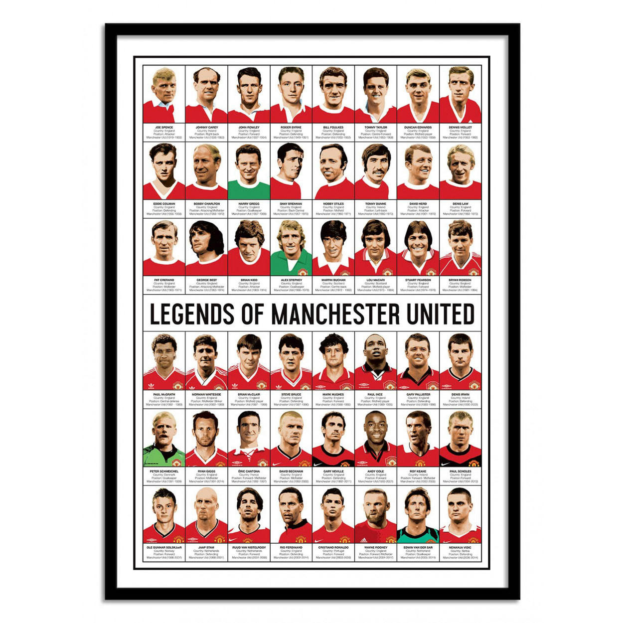 OLIVIER BOURDEREAU - LEGENDS OF MANCHESTER UNITED - Affiche d'art 30 x 40 cm