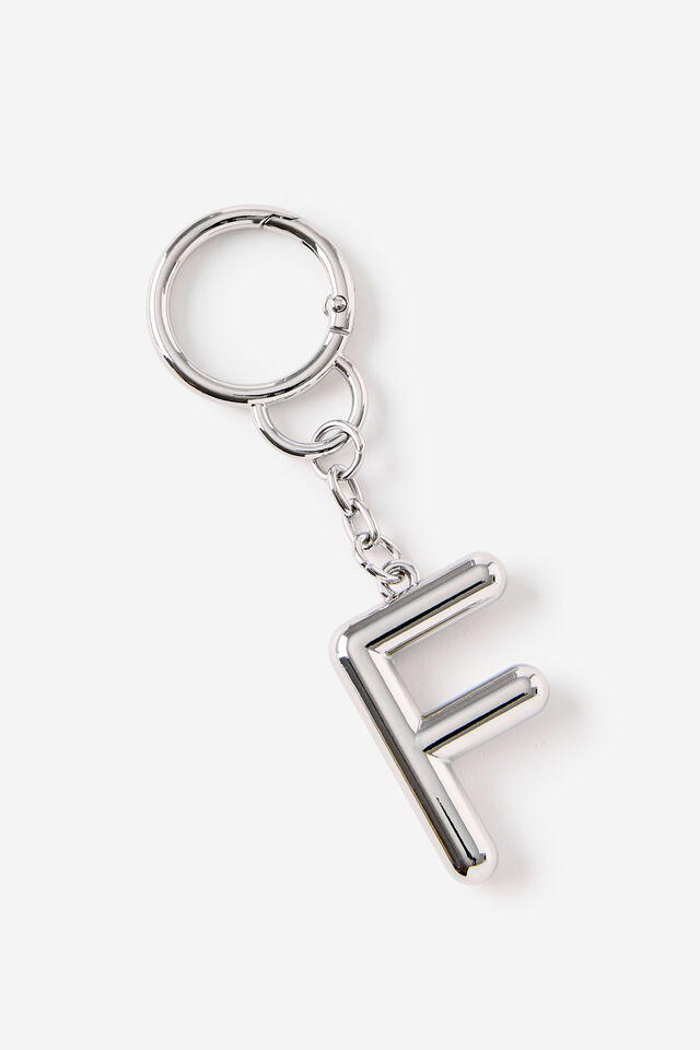 Alpha Keyrings