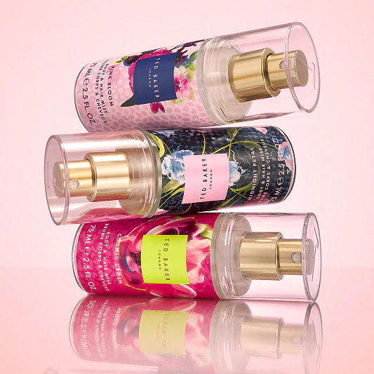 Women's Fragrance & Beauty