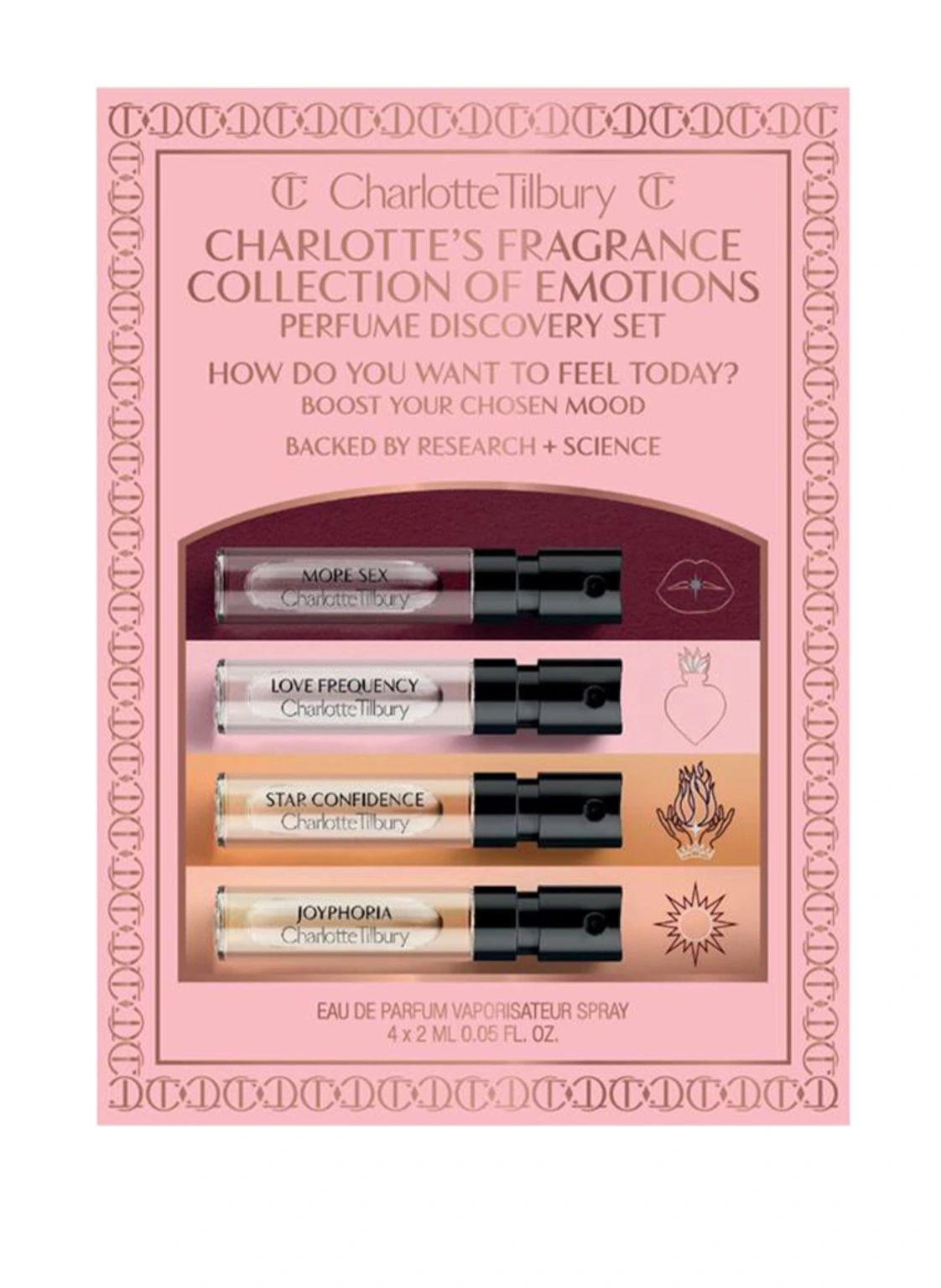 Charlotte Tilbury FRAGRANCE COLLECTION OF EMOTIONS