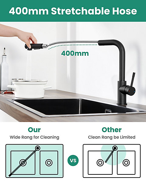 Mitigeur Cuisine avec Douchette Noir, CECIPA MAX Robinet Cuisine avec Extensible, Melangeur avec Deux Types Jet d'eau
