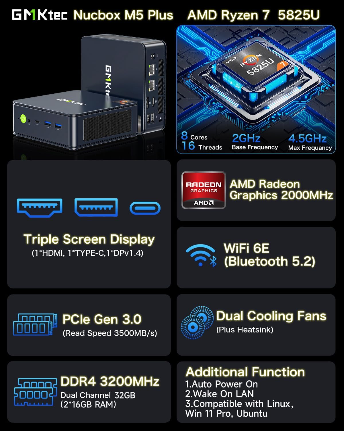 GMKtec M5 Plus Gaming Mini PC Ryzen 7 5825U (Upgraded 7430U)  32GB RAM 1TB SSD Dual NIC LAN 2.5GbE Desktop Computers Office Home  Triple 4K Display  WiFi 6E  USB3.2  USB-C  BT 5.2  DP  HDMI