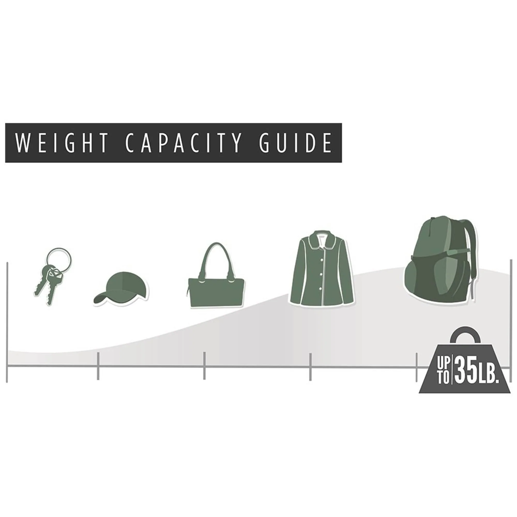 Porch & Den Meeker Hard Wood Utility Wall Mounted Coat Rack