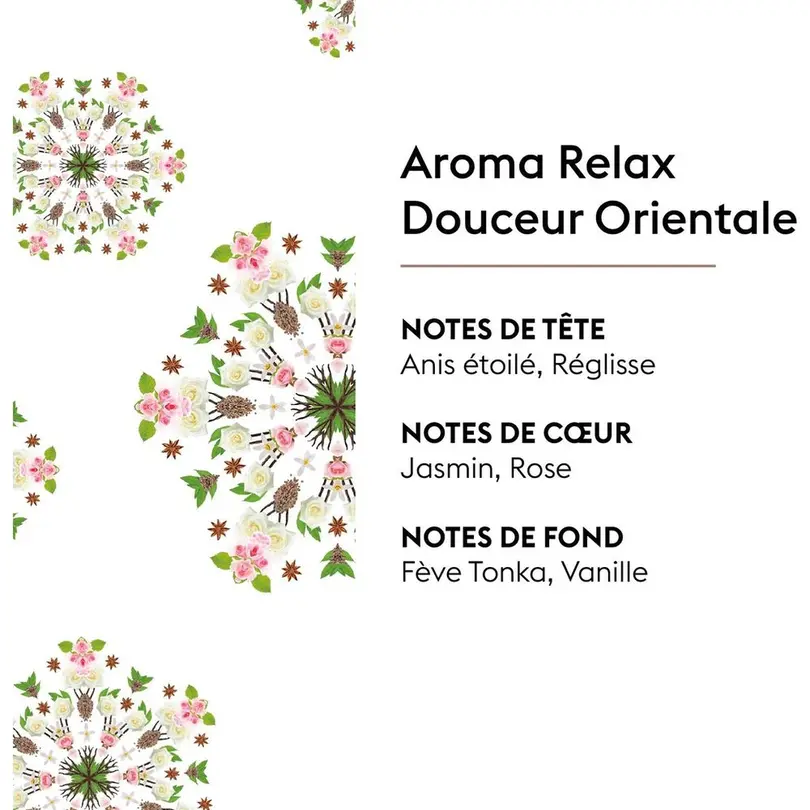 Refill Aroma Relax