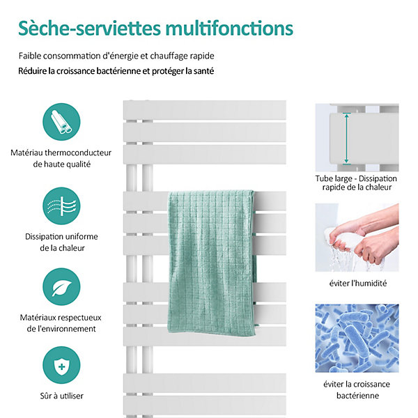 EMKE Radiateur Chauffe-Serviettes à Eau Chaude, Panneau Plat Connexion Latérale Anthracite 1320x400mm 598W