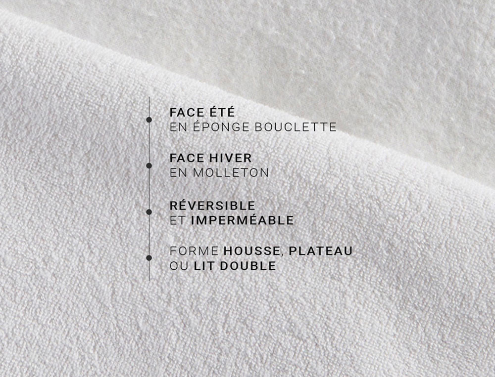 Protège-matelas imperméable4 saisons polyuréthane