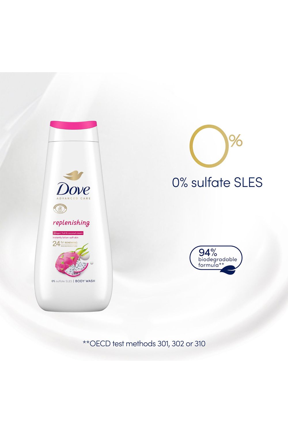 Dove Advanced Care Body Wash Replenishing 400ml, 6 Pack
