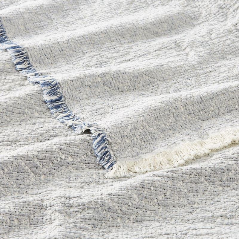 European Blue Frome Blanket