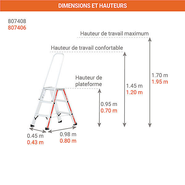 Escabeau 2x4 marches - Hauteur max. de travail 2,45m - 807408