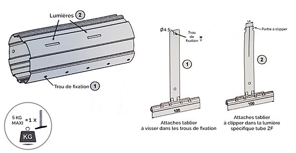 ATTACHE TABLIER A CLIPPER (Lame 14: LG 147) OCTO