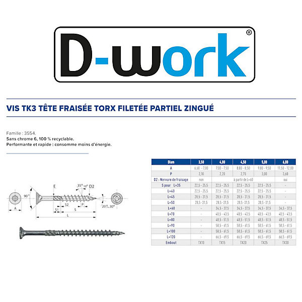 200 Vis Bois TK3 Tête Fraisée Crantée Torx F/Partiel 5 x 80 mm - Zingué blanc - D-Work