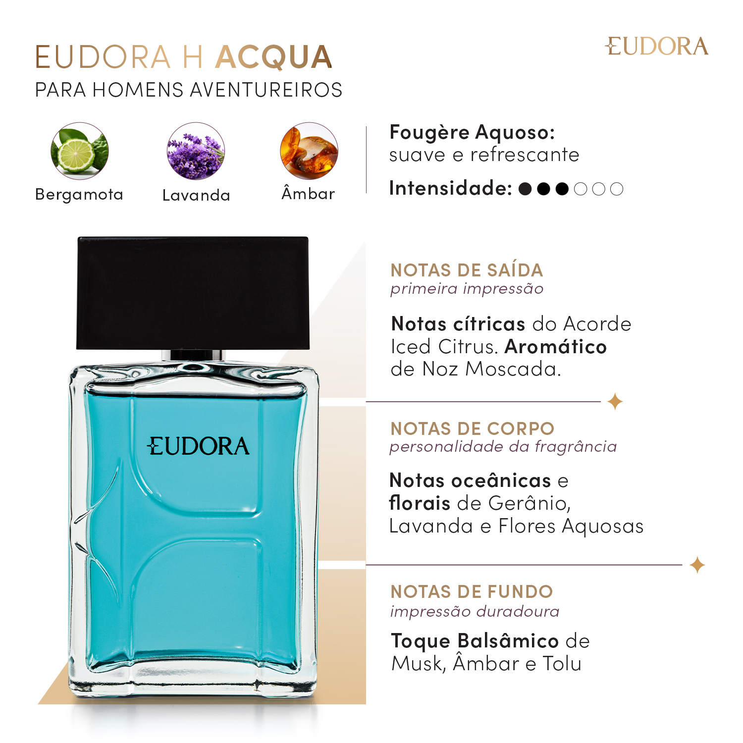 Eudora H Acqua Desodorante Colônia 100ml