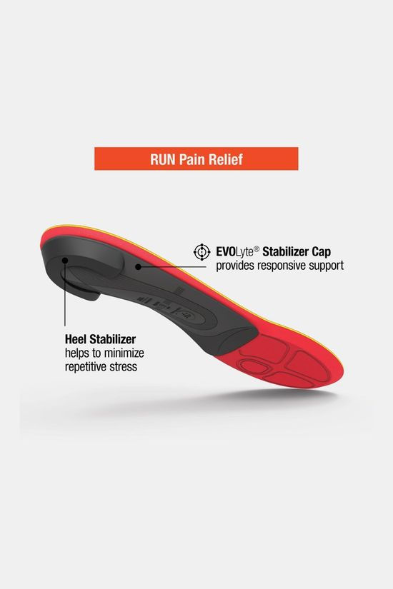 Superfeet Run Pain Relief Inlegzool Hardlopen