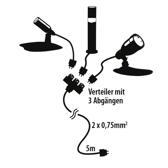 Anschlussverteiler »SMART LIGHT«, Kabellänge: 10 m, IP68