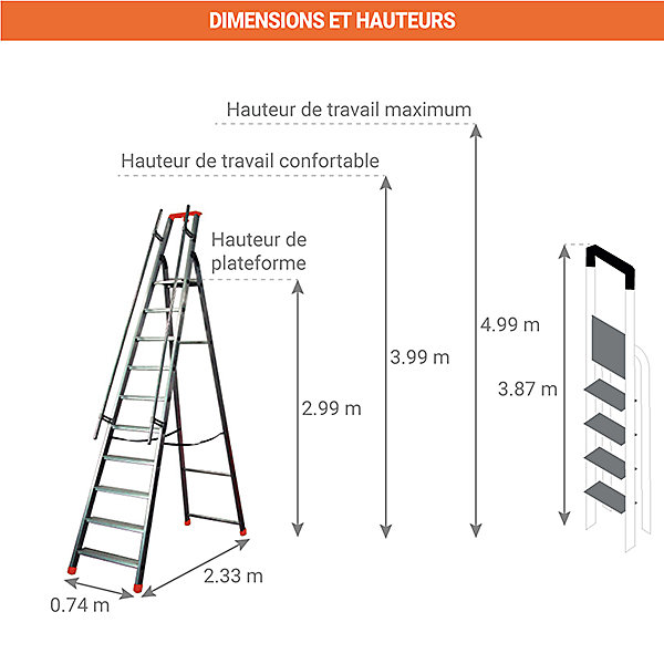 Escabeau grande hauteur 13 marches - Hauteur max. de travail 4.99m - Q60/13M