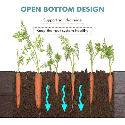 NNECW Raised Garden Bed with 2 Configurations of Rectangular and Hexagon