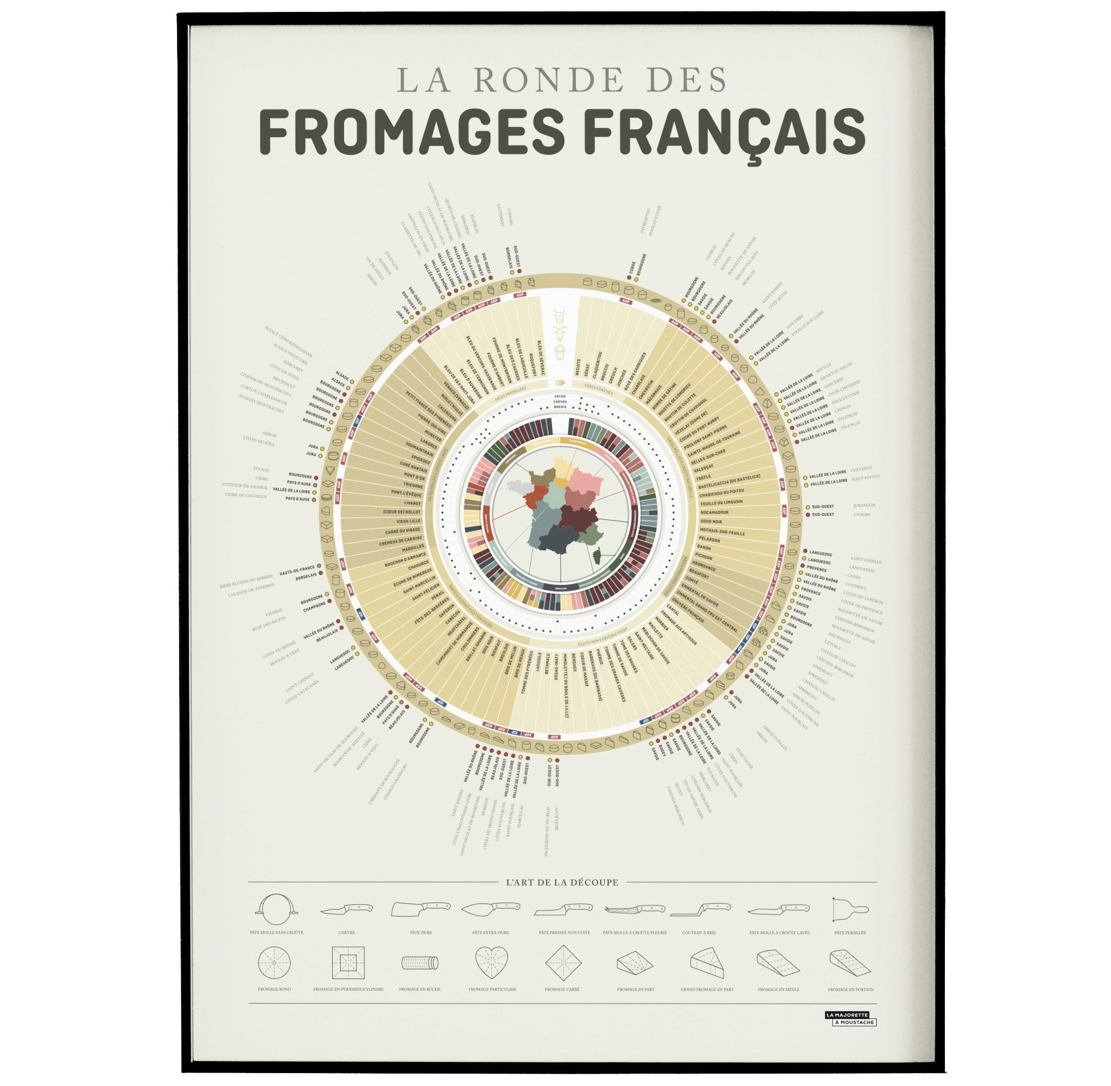 - Affiche d'art la ronde des fromages 50 X 70 cm