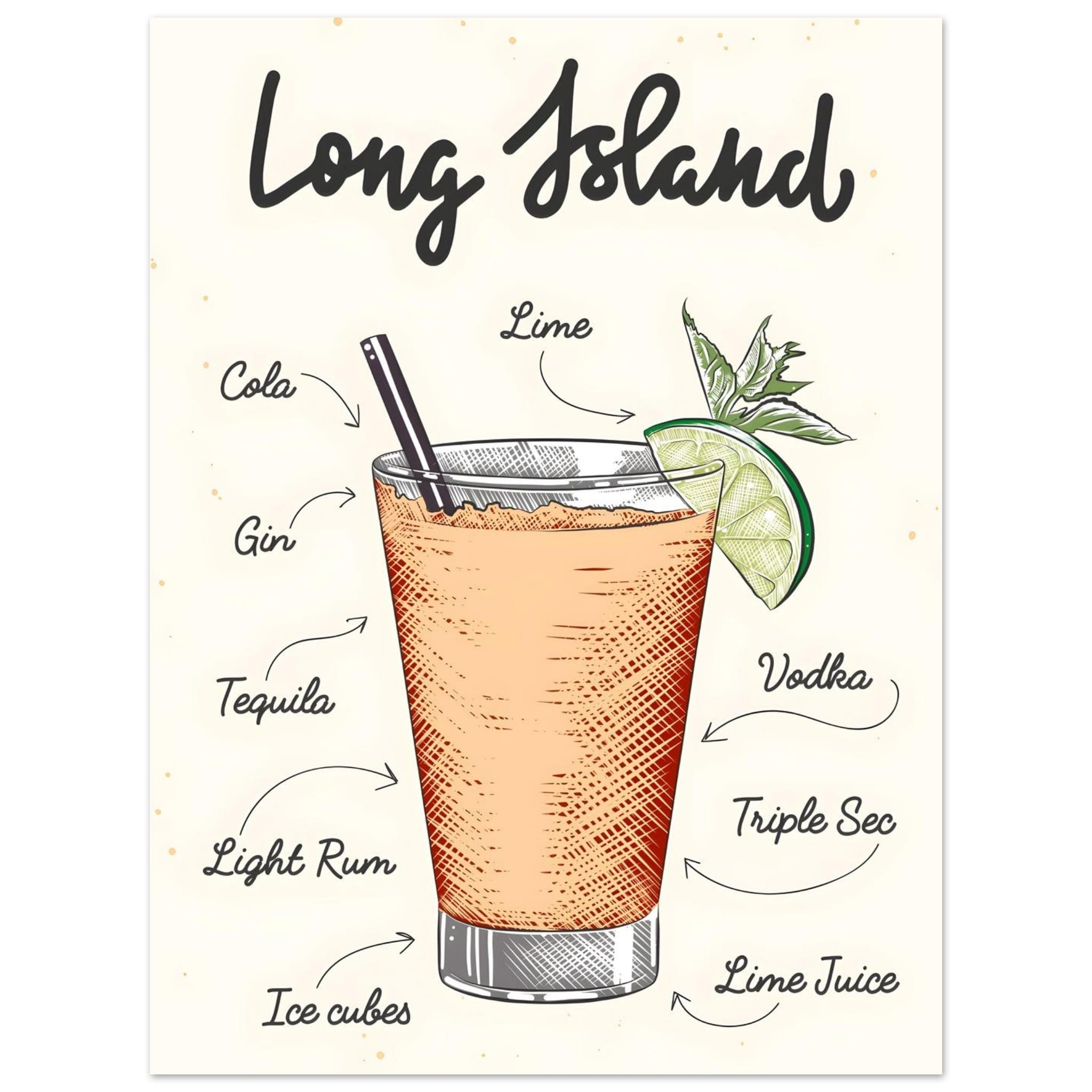 Artfulprints Long Island cocktail – Illustratie  poster 30x40 cm