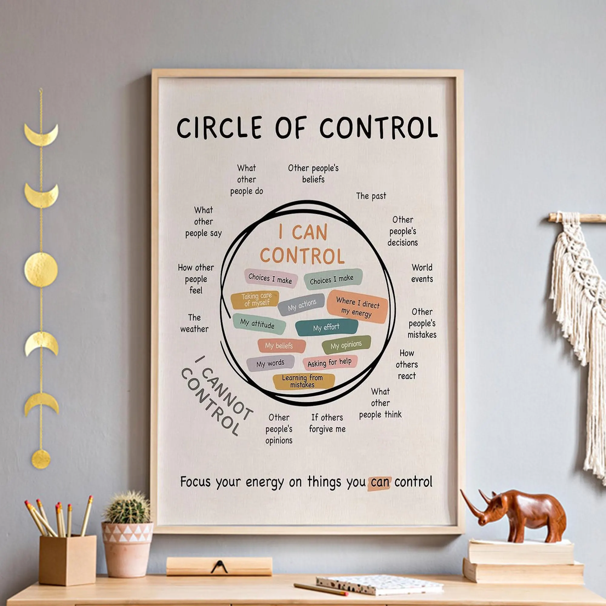 Circle Of Control Wall Art, Mental Health Growth Mindset Poster, Positive Inspirational Therapy Office Gift For Her, Mindfulness Questions