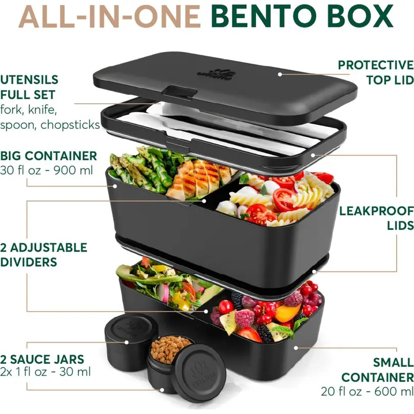 Lunch-Box Nestable