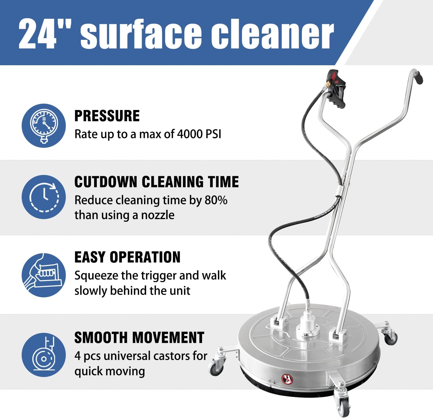 JANZ 24'' Pressure Washer Surface Cleaner with 4 Wheels Dual Handle Stainless Steel Housing  4 Replacement Nozzle Cores and 2 Hose Adapters Ideal for Driveways  Sidewalks Patios Decks Cleaning