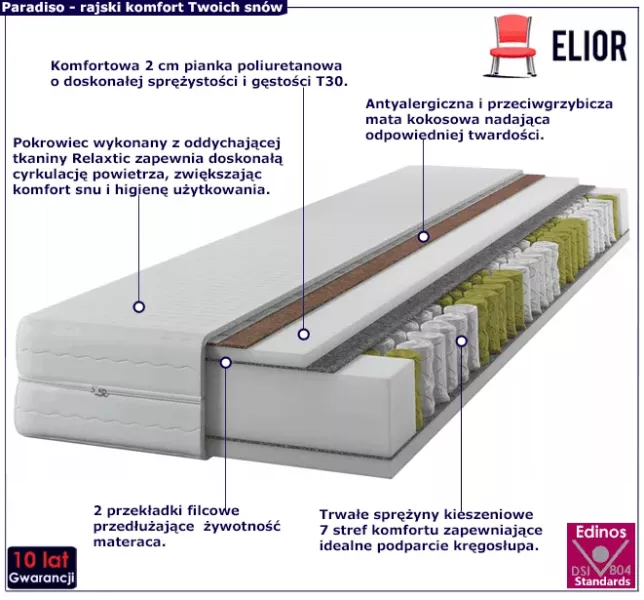 Materac kieszeniowy z kokosem 120x200 - Tieno