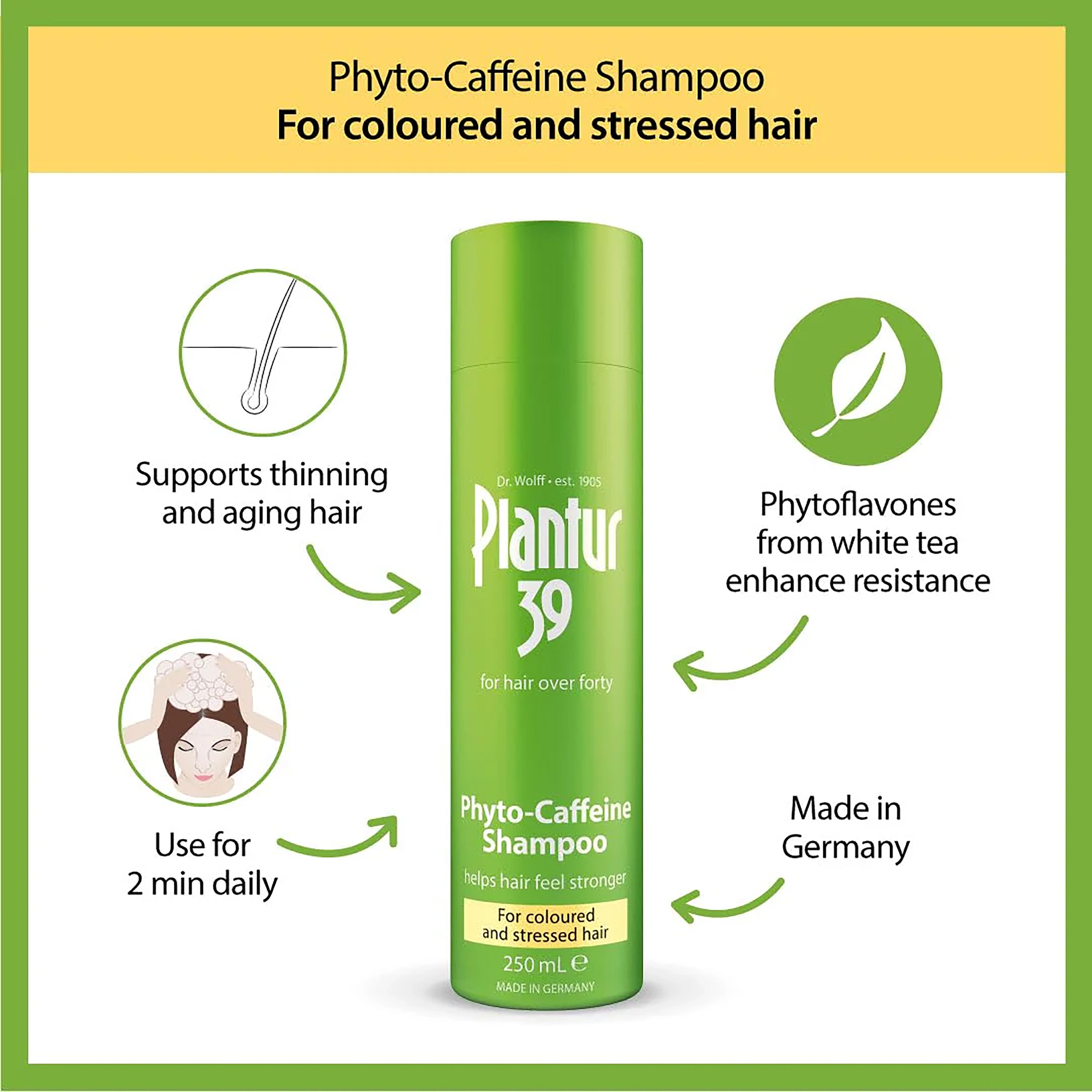 simpa Phyto-Caffeine Shampoo for Coloured and Stressed Hair. 50 x 20ml