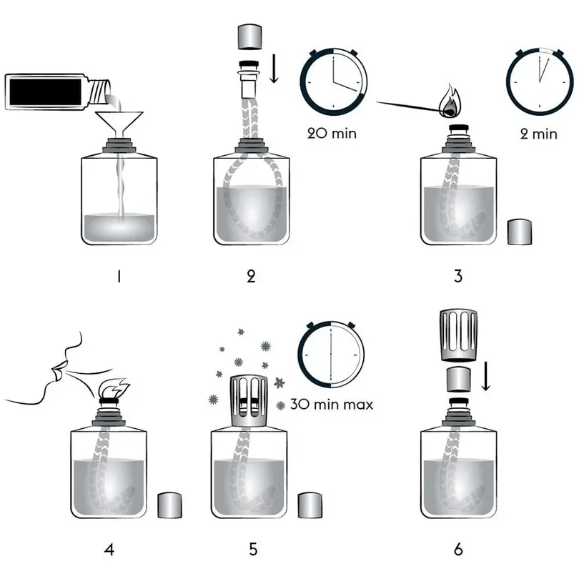 Refill Eclatante Bergamote
