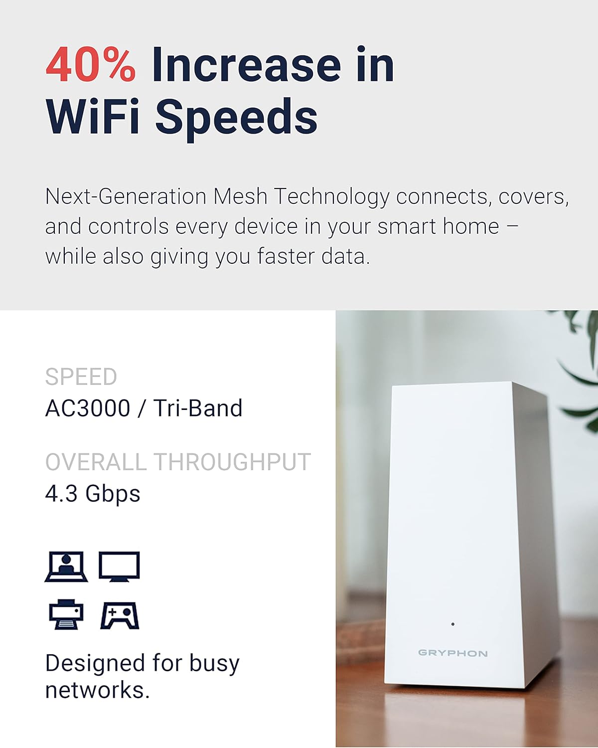 Gryphon AX – Ultra-Fast Mesh WiFi 6 Parental Control Router – Advanced Content Filters and Next-Gen Firewall - 4.3 Gbps Across 3 000 sq. ft. per Router for Multi-Device Households