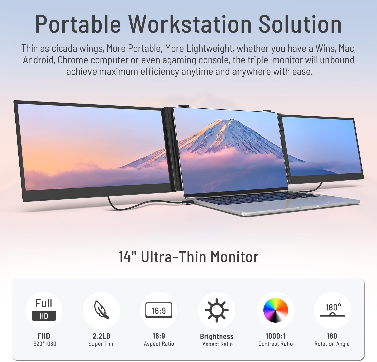 14 Triple Laptop Screen Extender  1080P FHD IPS Ultra-Slim Portable Dual Monitor for Laptop  USB C HDMI Plug-Play Monitor Extender for Triple Display for MacOS/Windows  Fits 13-17.3 Laptops