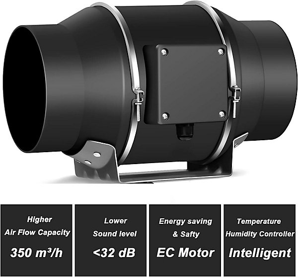 Extracteur d'Air réglable PWM, EC Moteur ventilateur extracteur avec IEC EU Plug ent