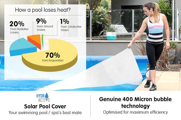 NNEDPE 400micron Swimming Pool Roller Cover Combo - Silver/Blue - 6.5m x 3m