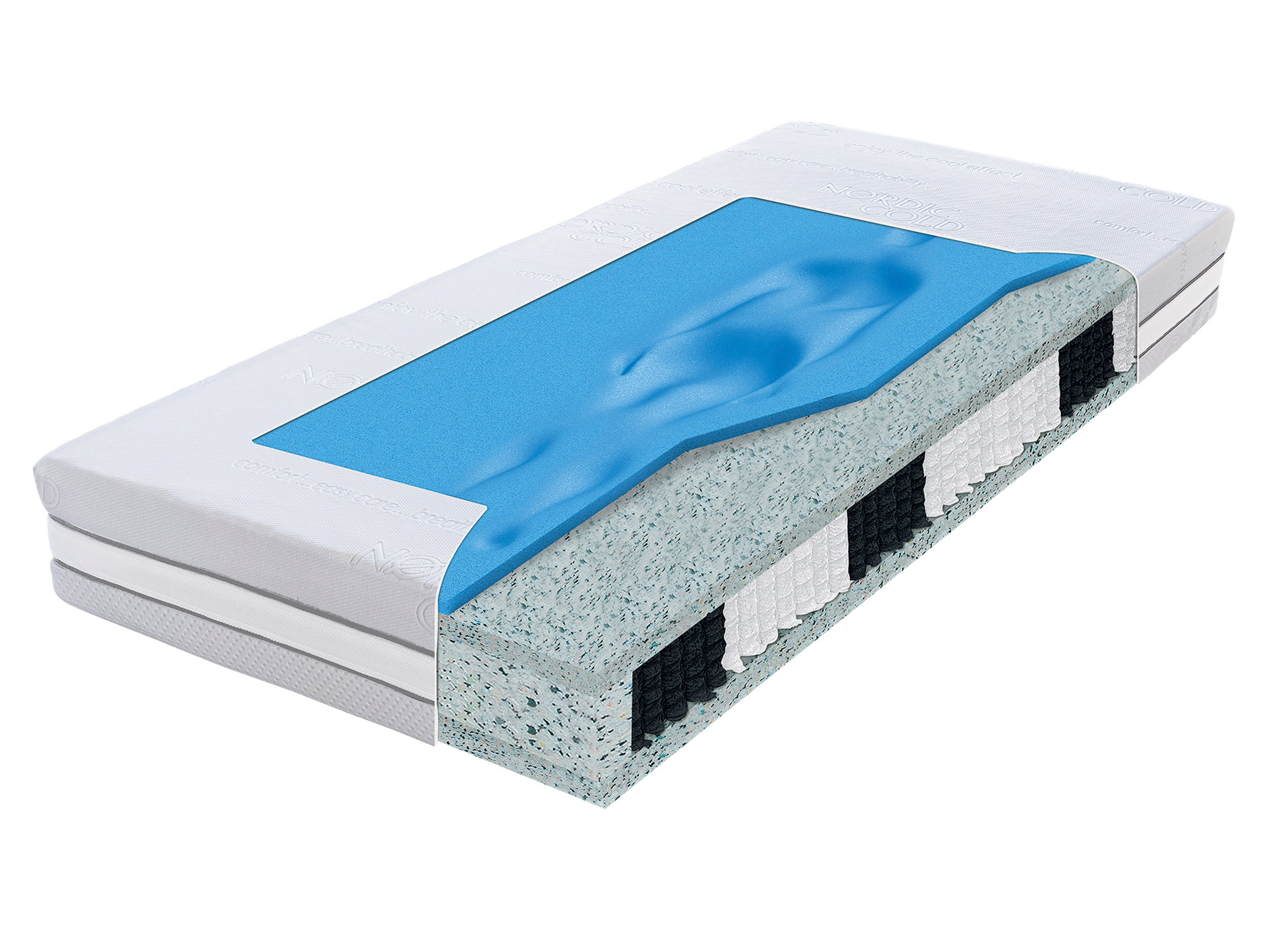 Materac 90x200 hybrydowy kieszeniowy HYBRID AQUASLEEP