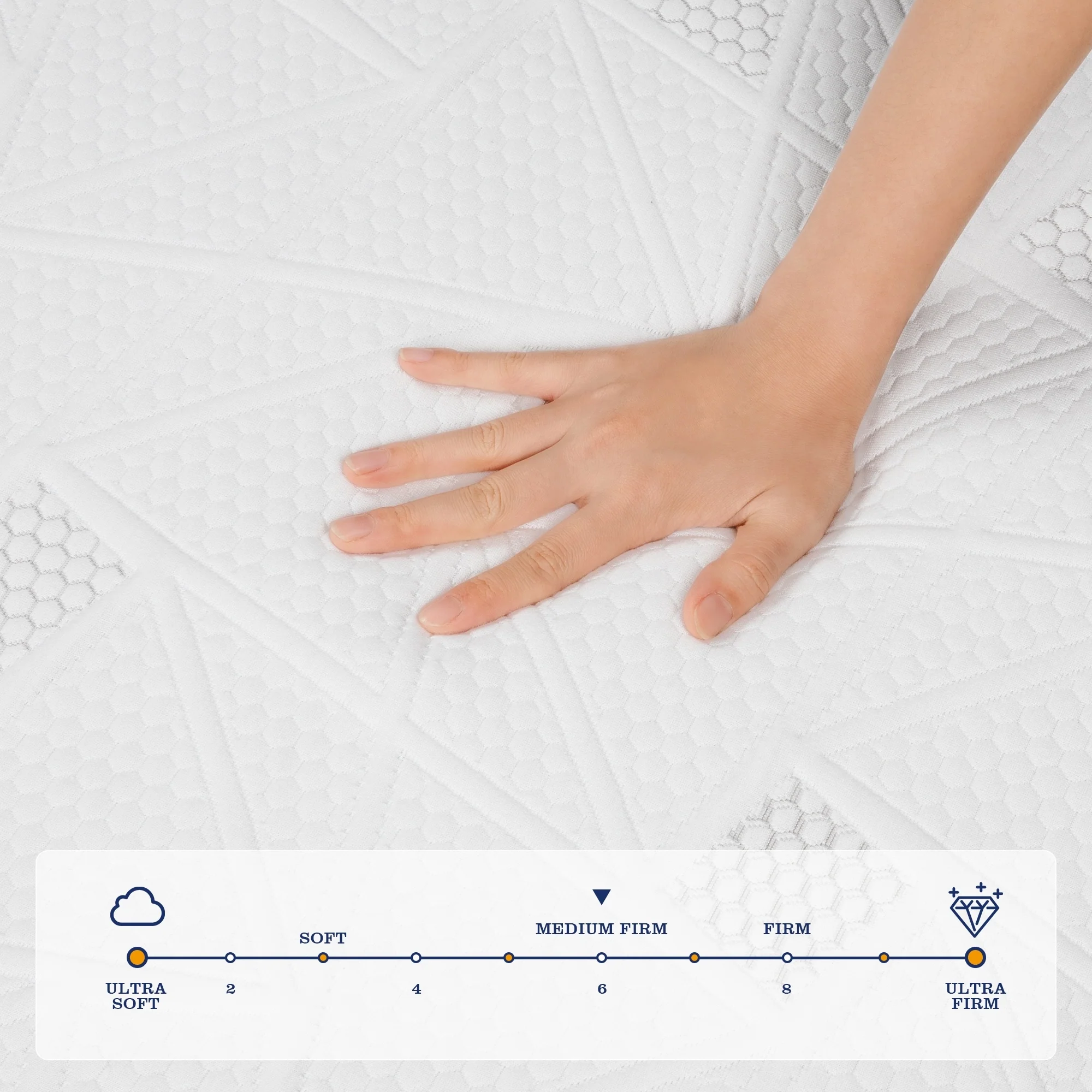 Kescas 8-inch Medium Gel Memory Foam Mattress,Compatiable with Adjustable Bed Frame