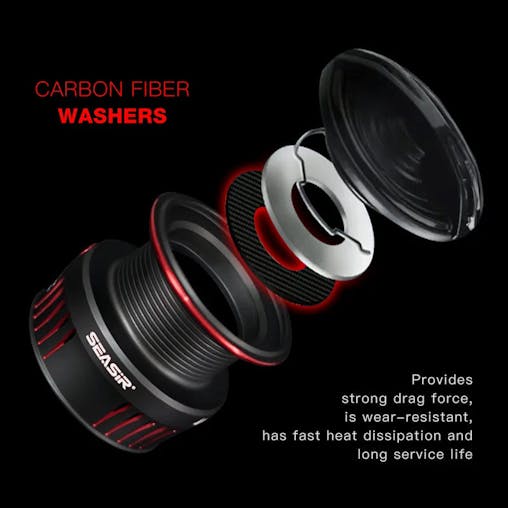 NNEOBA Ultralight Carbon Fiber Spinning Reel 9kg Max Drag Black