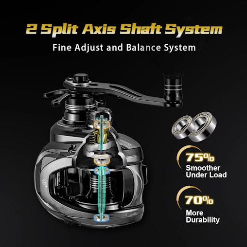 NNEOBA Right-Handed Fishing Reel 10BB Power Handle Deep Spool Black