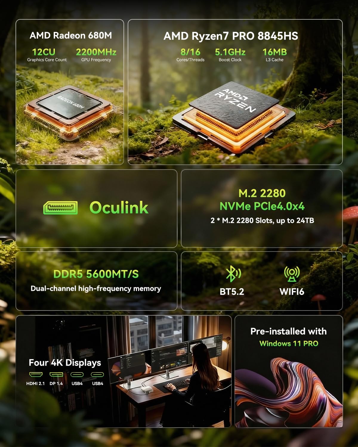 AOOSTAR MACO AMD R7 PRO 8845HS Mini PC with 32GB DDR5 RAM 1TB NVME SSD Mini Desktop Computer  OCULINK/ 2*USB4(PD|8K@60Hz)/HDMI2.1/1 xDP 1.4  2X 2.5G LAN 2*M.2 Slots