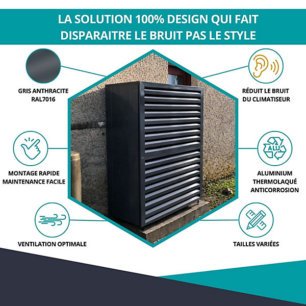 Cache climatiseur, acoustique ATOLE en Aluminium Thermolaqué - Taille 4 : H. 157 x L. 100 x P. 84 cm - Gris anthracite
