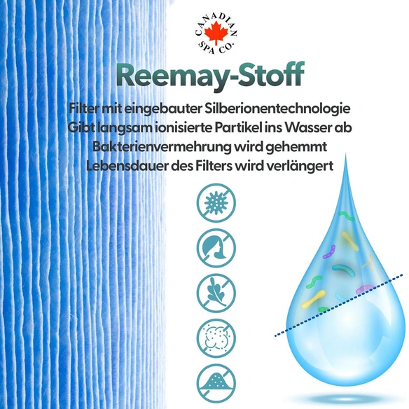 Filter, blau