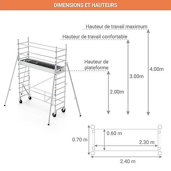 Echafaudage roulant aluminium - Hauteur de travail max 4.00m - TOS224L