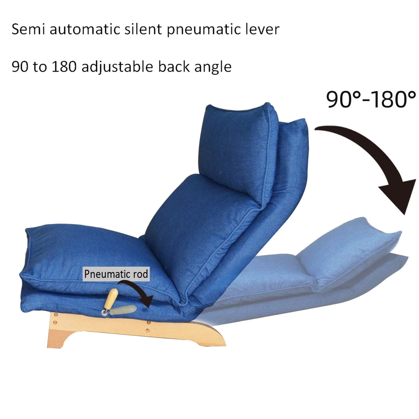 Dark Blue Upholstered Armless Manual Lazy Recliner Set with Ottoman, Adjustable Headrest and Backrest, 180° Flat Lay