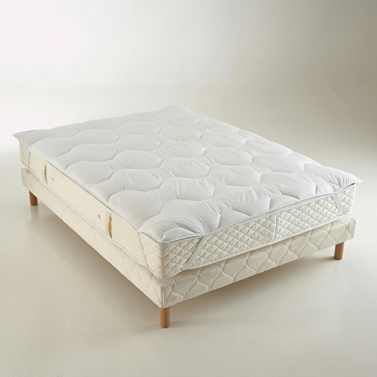 Surmatelas synthétique recyclé antiacarien