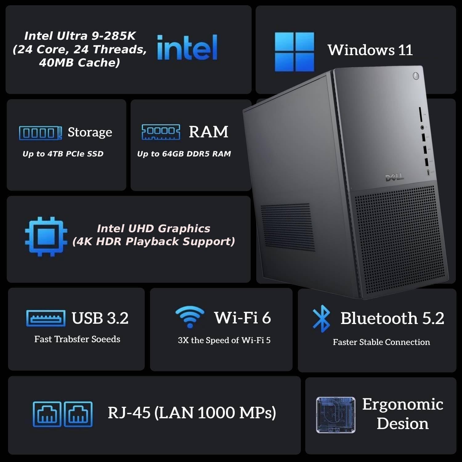 Dell EBT1250 Tower Plus Business Desktop - Intel Ultra 7-265K (20 Core  20 Threads)  16GB DDR5 RAM  1TB PCIe SSD + 2TB HDD & 512GB Portable SSD  4K Monitor Support  SD-Card Reader  Windows 11