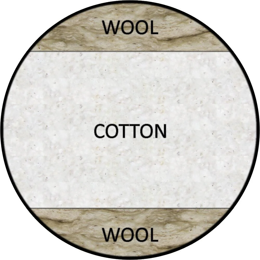 8-inch Cotton and Wool Fiber Futon Bed Mattress With Cotton Case