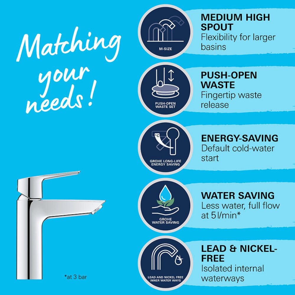 SERVANTBATTERI GROHE START KROM